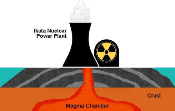 ikata nuc